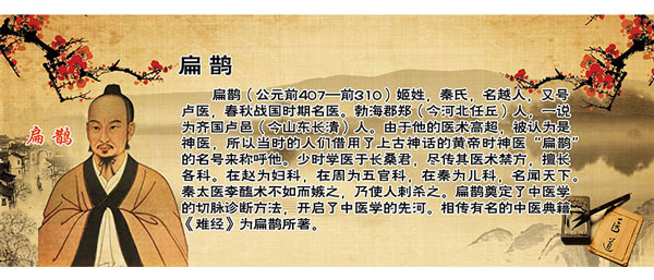 人之所病病疾多，医之所病病道少。